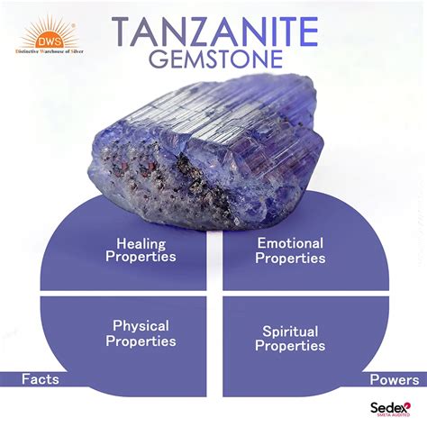 Tanzanite Stone Meaning: A Journey Through Its Mystical and Aesthetic Appeal